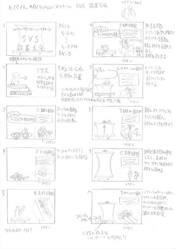 【保存版】動画制作の流れとは？初心者のためのチェックリスト付きガイド